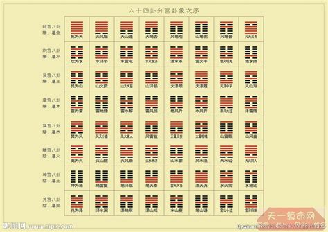 六十四卦金钱课_六十四卦金钱课详解,第66张